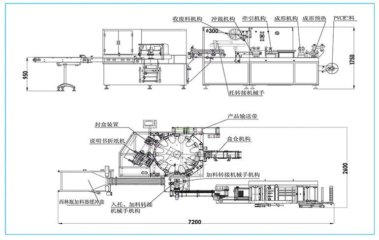 SZH-60上开盖装盒机