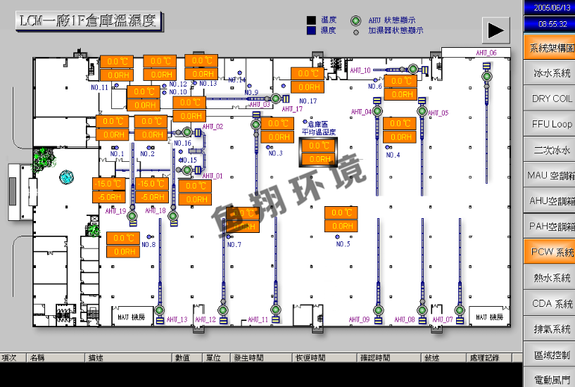 中央空调控制系统-苏州鱼翔环境工程有限公司