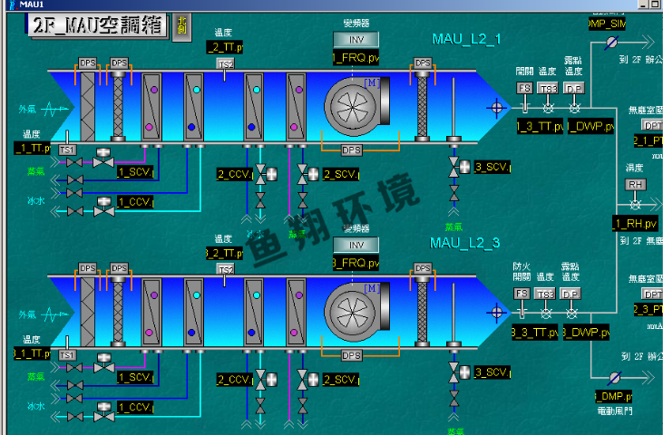 中央空调控制系统-苏州鱼翔环境工程有限公司