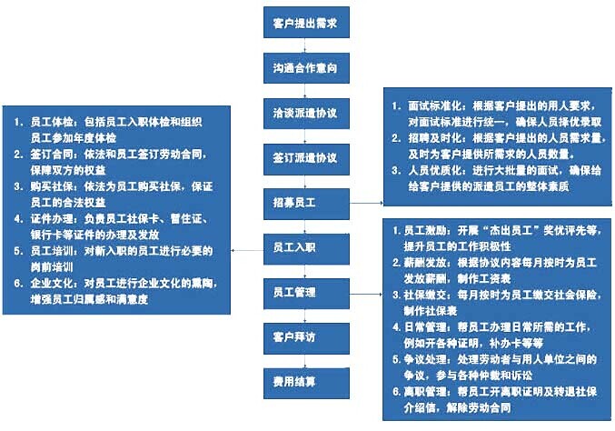liucheng(1).jpg