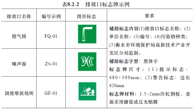 东锐天和