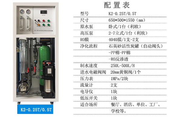 ÿСʱ0.5ְ 500L/h þˮ豸 ˮ|þˮ豸-֣³ʦܿƼ޹˾