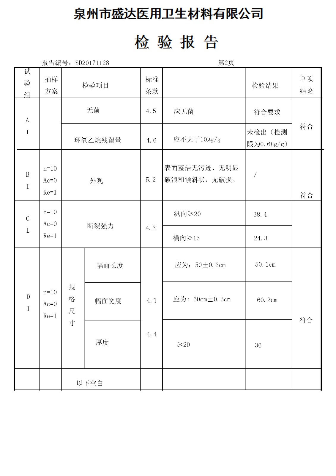 婦檢墊  50*60 171108|檢驗(yàn)報(bào)告-泉州市盛達(dá)醫(yī)用衛(wèi)生材料有限公司