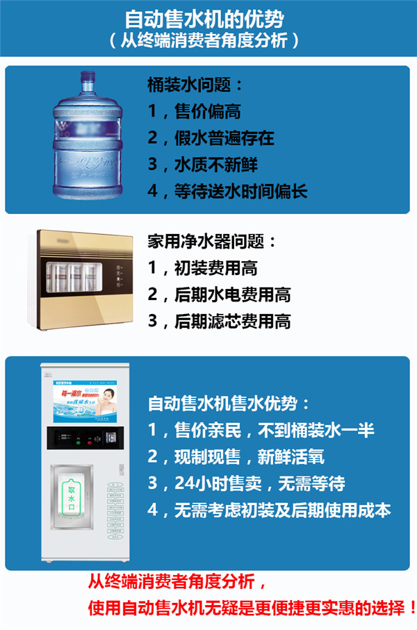 自动售水机2米b1