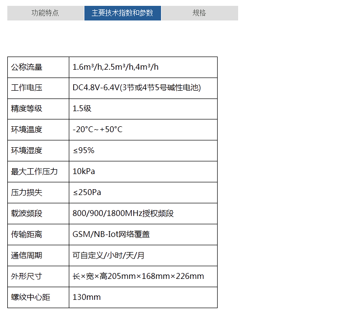 蘭州燃氣表廠家