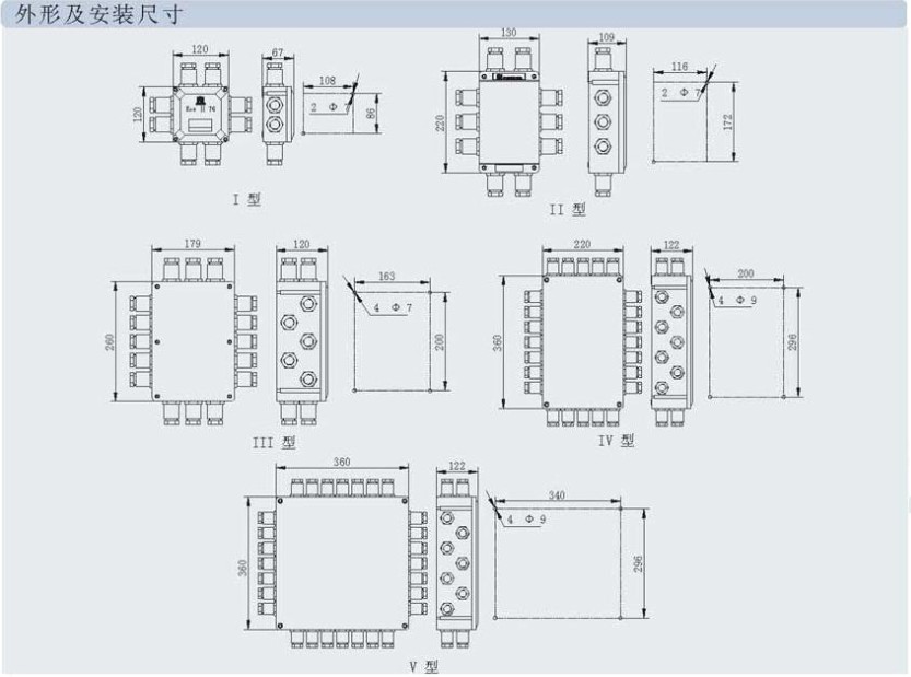 BXJ8050系列防爆防腐接线箱|防爆全塑类-乐清亿安防爆电器有限公司