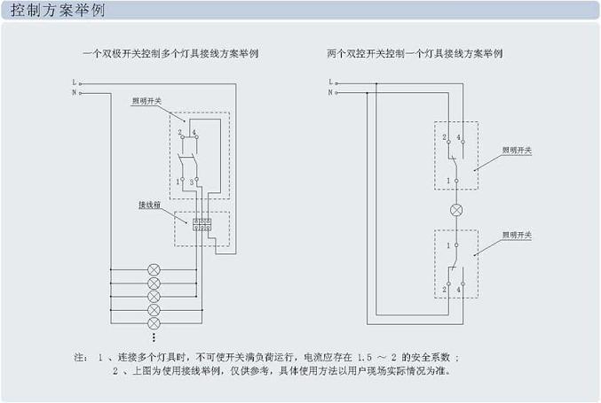ZXF8030/51系列防爆防腐照明开关|防爆全塑类-乐清亿安防爆电器有限公司
