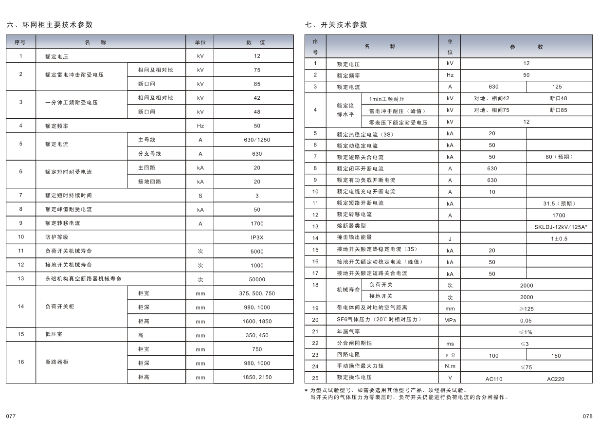 XGN15-12金属封闭式（SF6）环网开关设备|成套设备-江苏华明智能电气有限公司