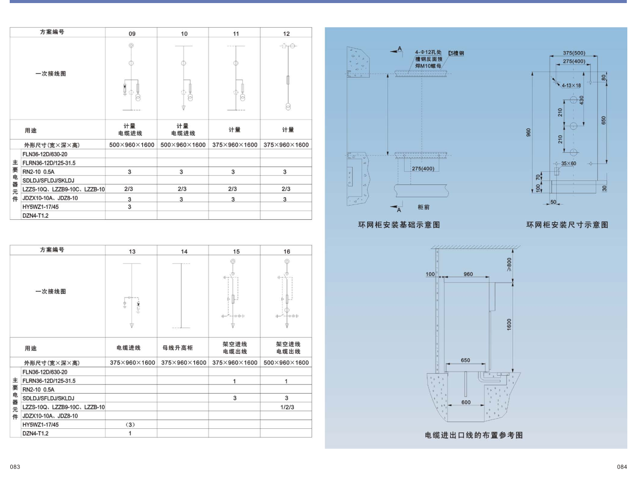 XGN15-12金属封闭式（SF6）环网开关设备|成套设备-江苏华明智能电气有限公司