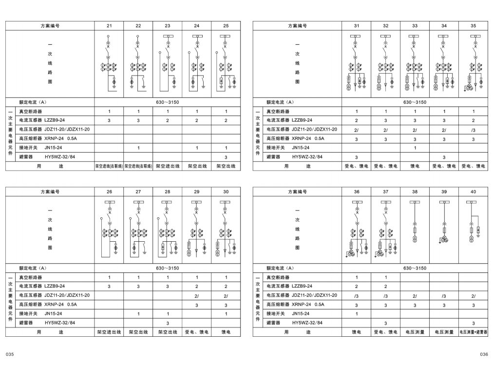 KYN28-24铠装移开式交流金属封闭开关设备|成套设备-江苏华明智能电气有限公司