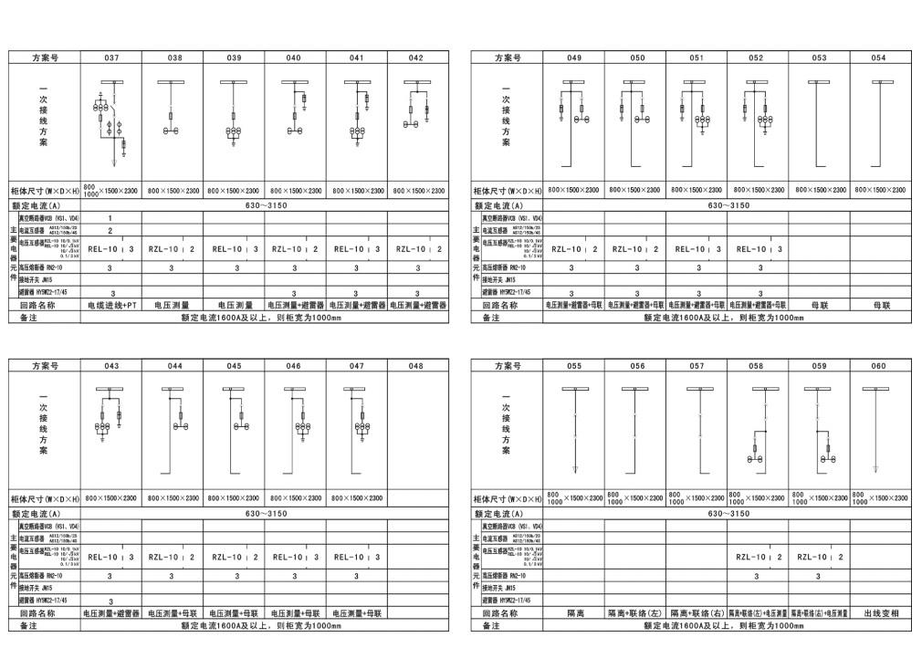 KYN28-12 户外交流金属铠装移开式开关设备|成套设备-江苏华明智能电气有限公司