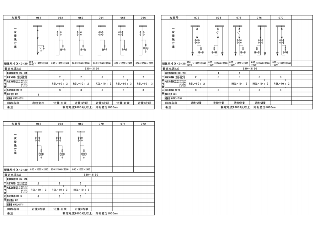 KYN28-12 户外交流金属铠装移开式开关设备|成套设备-江苏华明智能电气有限公司