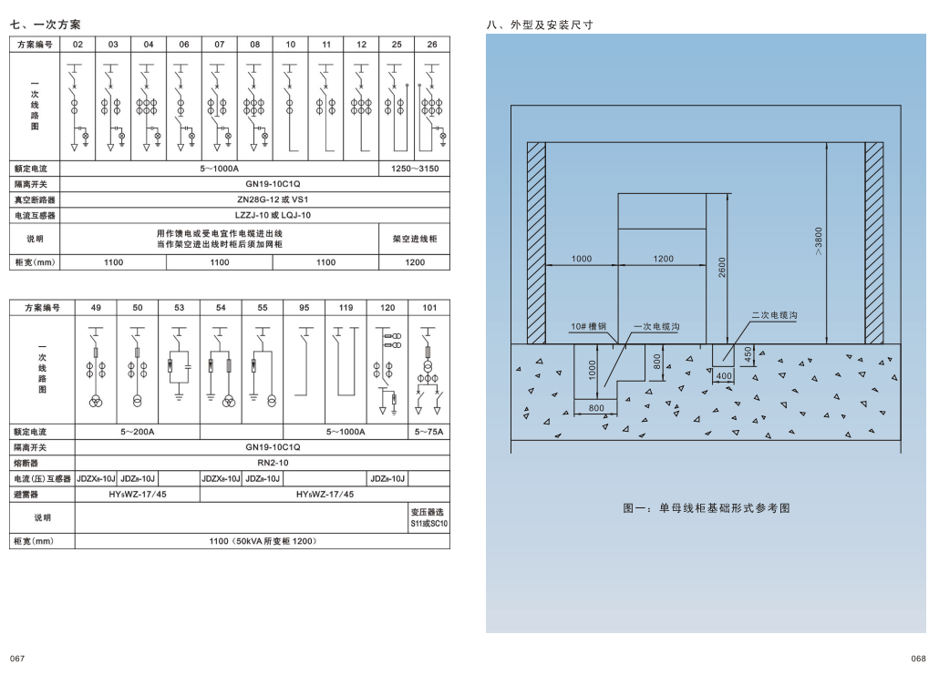 KGN-12 交流金属铠装固定式封闭开关设备|成套设备-江苏华明智能电气有限公司