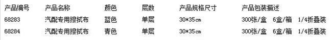1527740255201235.jpg 汽配专用擦拭布.jpg