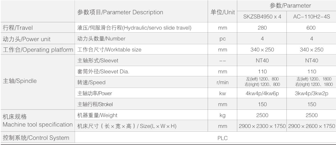 1528450541223884.jpg 滑座系列SKZSB4950x4(AC-110H2-4S).jpg