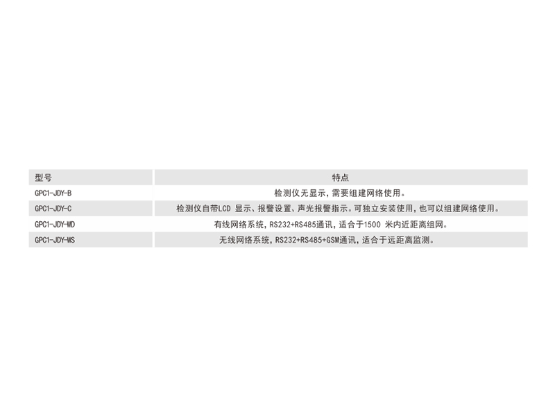 GPC1-JDY=05.jpg