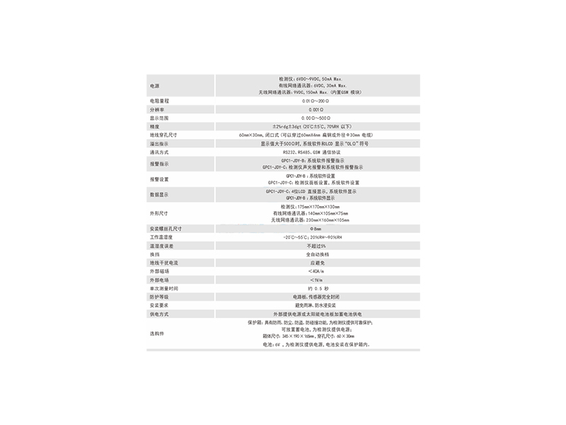 GPC1-JDY=13.jpg