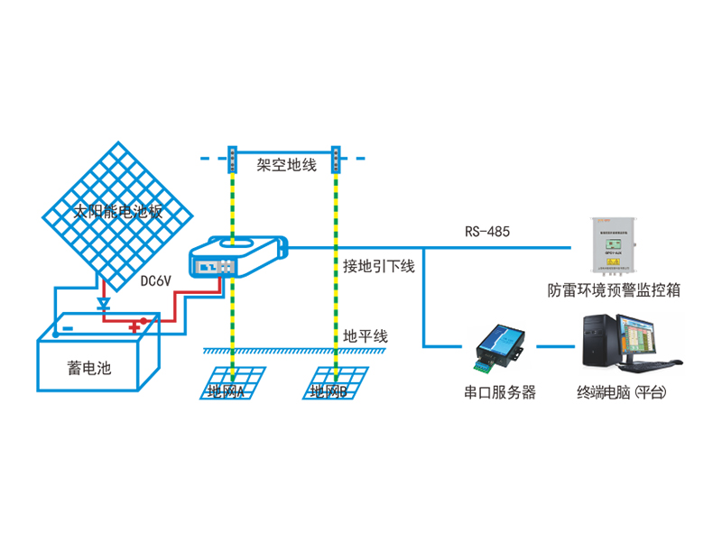 GPC1-JDY=11.jpg