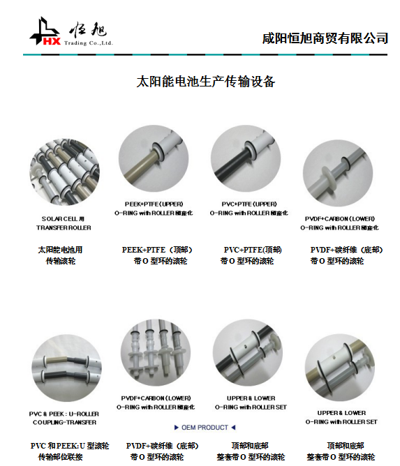 TFT/LCD面板设备专用--滚轮系列