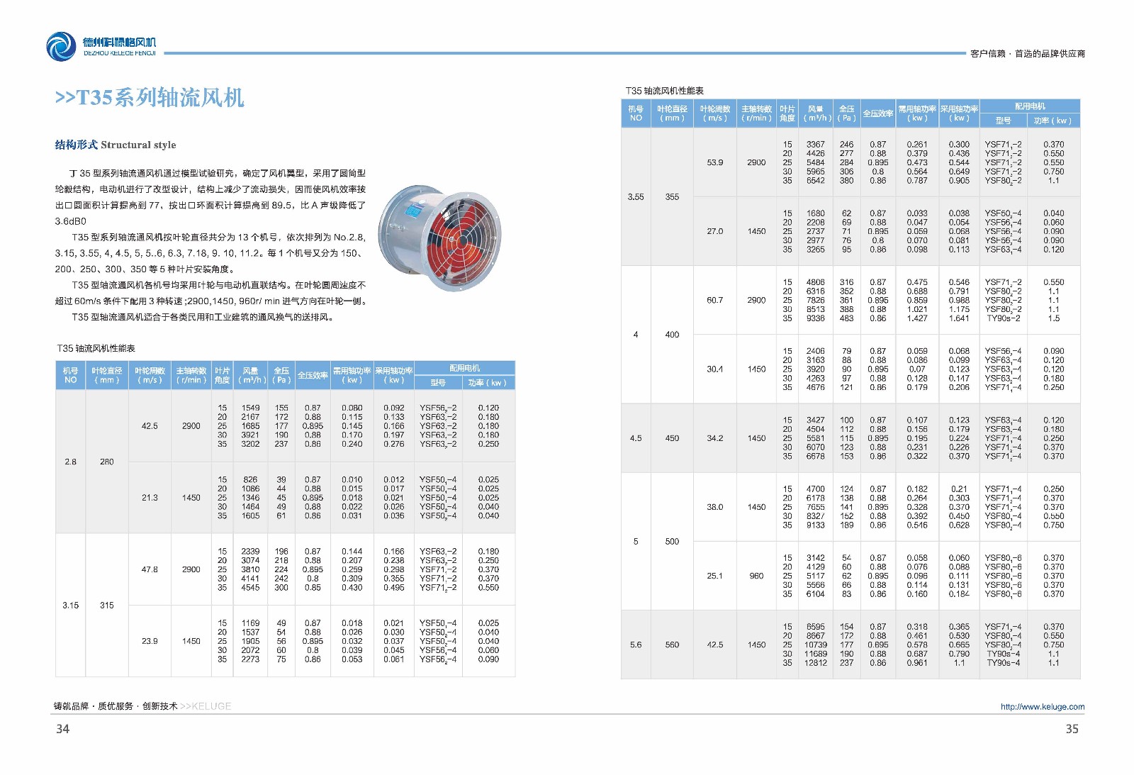 科禄格风机电子版彩页|新闻资讯-德州科禄格风机有限公司 科禄格风机