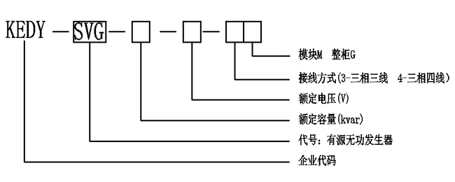 新能源