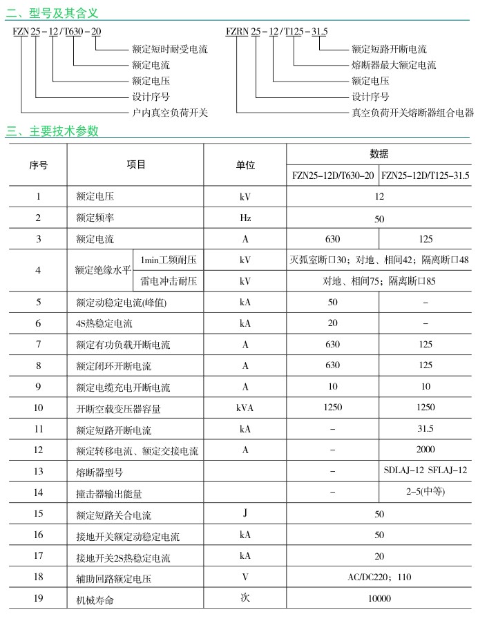 FZ（R）N25-12系列 户内交流高压真空负荷开关（熔断器）|户内负荷开关-温州菲亿频智能电气有限公司