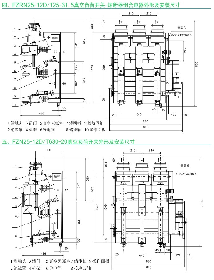 FZ（R）N25-12系列 户内交流高压真空负荷开关（熔断器）|户内负荷开关-温州菲亿频智能电气有限公司