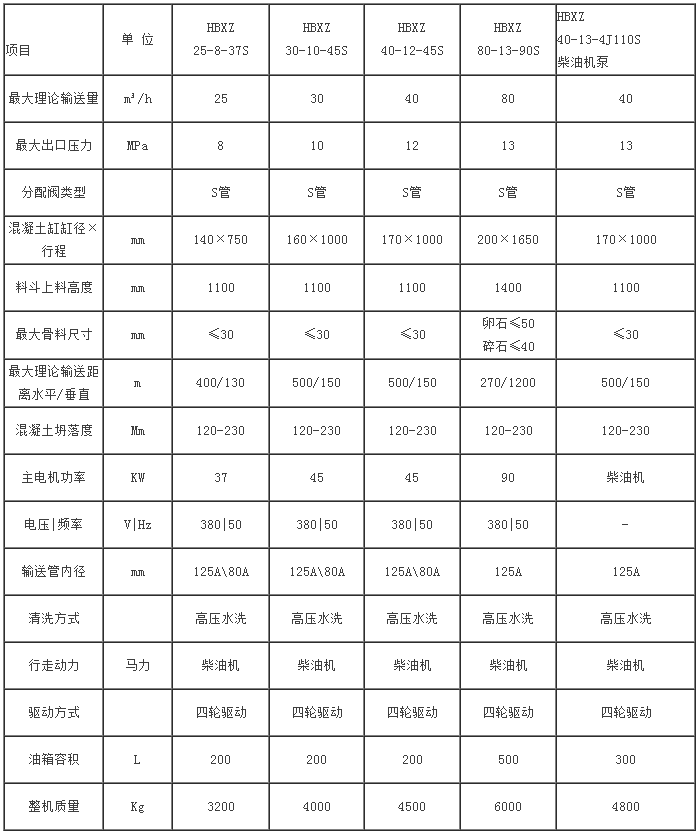 尊龙凯时APP