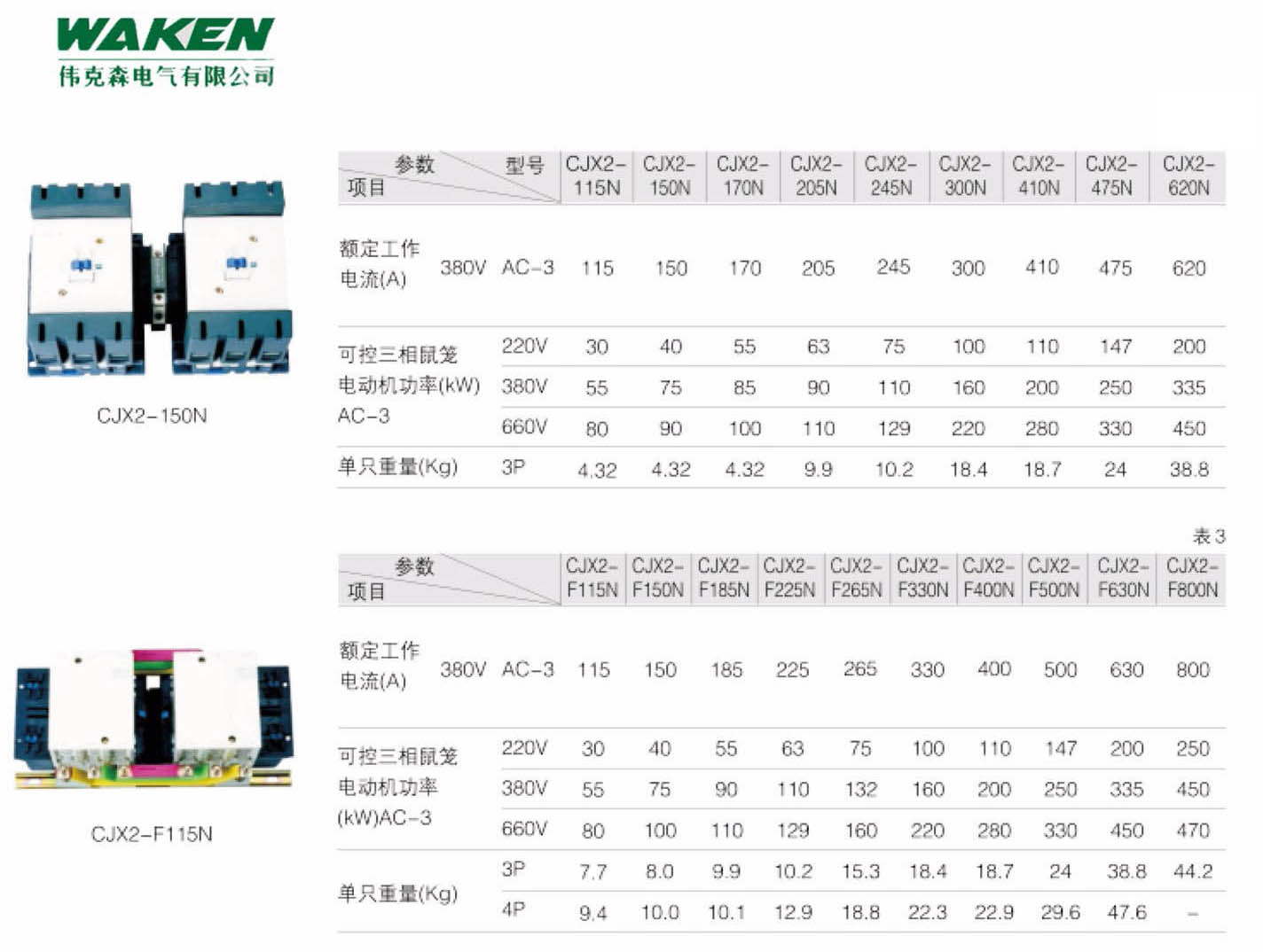 CJX2-N系列可逆接触器|LC1（CJX2）交流接触器-浙江伟克森电力科技有限公司