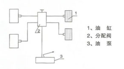 板式换热器专用液压扳手参数1.png