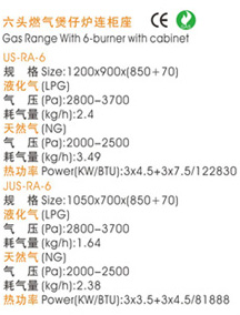 六頭燃氣煲仔爐連柜座s.jpg