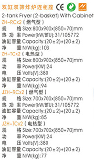 雙缸雙篩炸爐連柜座s.jpg