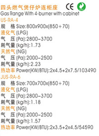 四頭燃氣煲仔爐連柜座s.jpg