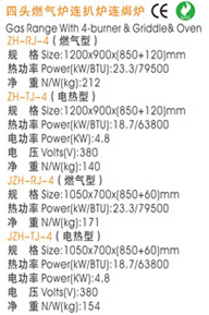 四頭燃氣爐連扒爐連焗爐s.jpg