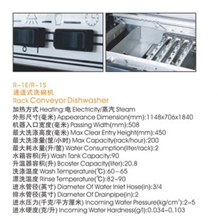 R-IE(R-IS)通道式洗碗機s.jpg