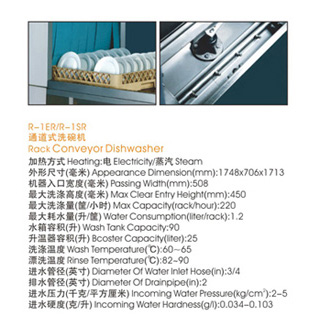 R-IER(R-ISR)通道式洗碗機S.jpg