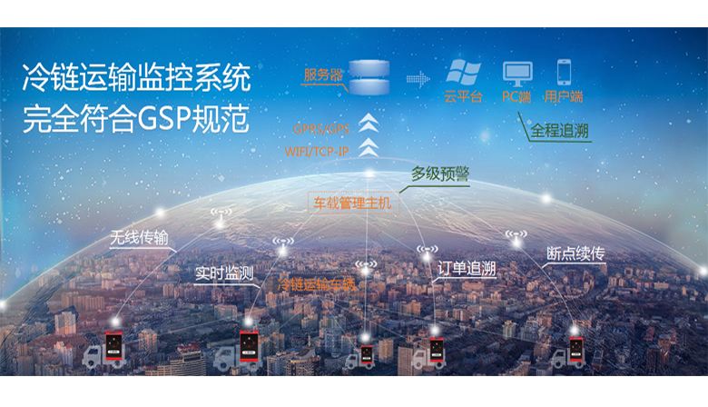 成都GPS温度监控
