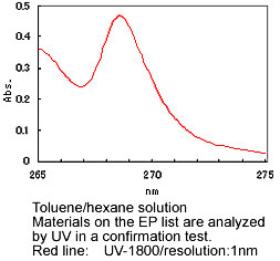 UV-1800-02.jpg