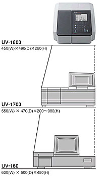 UV-1800-03.jpg