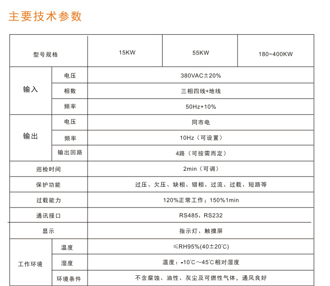 消防泵自动巡检控制设备KR-XFXJ系列