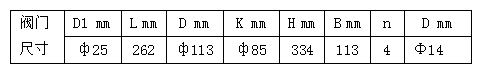 电控燃气阀门