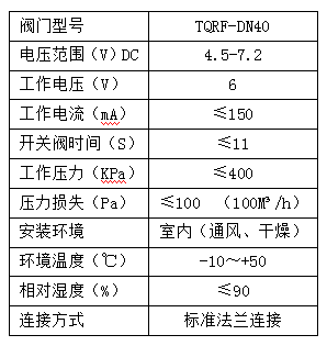 西安电控燃气阀门