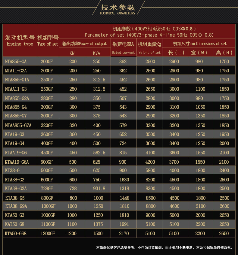 发电机组-05 200kw|奔马动力康明斯系列柴油发电机组-潍坊奔马动力设备有限公司