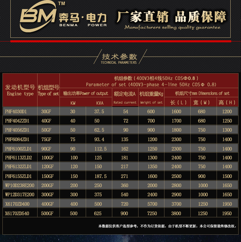 100kw柴油发电机组型号R6105AZLD|奔马动力潍柴系列柴油发电机组-潍坊奔马动力设备有限公司