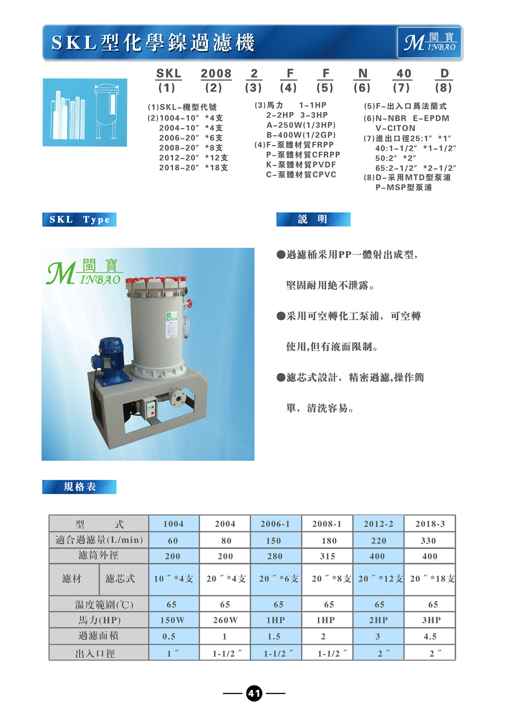 廈門供應(yīng)耐酸堿泵