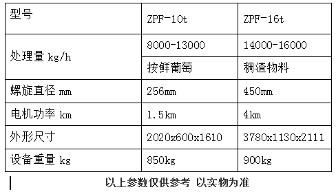 image.png 汁皮分离机