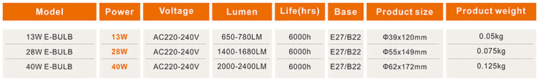DQ-13W-E-BULB-1.jpg