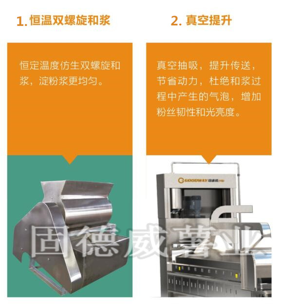 全自動粉條機生產線特點和工序流程|粉條機粉絲機生產線-南陽市固德威機械裝備有限公司