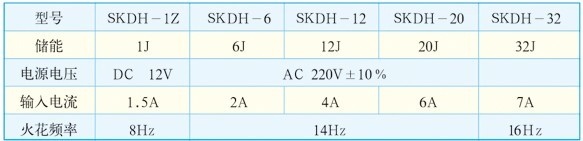 SK型高能点火系统2.jpg