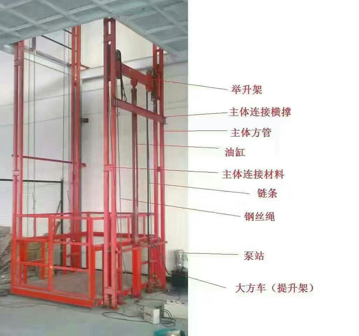 导轨液压升降货梯|导轨式液压升降货梯-济南鼎通升降机械有限公司